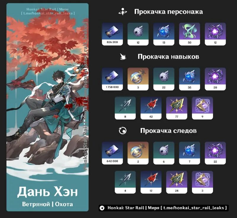 Honkai star rail белобог. Дань хэн пожиратель луны хонкай стар реил. Данхэн пожиратель луны. Honkai star rail стикеры. Как получить дань хэна пожирателя.