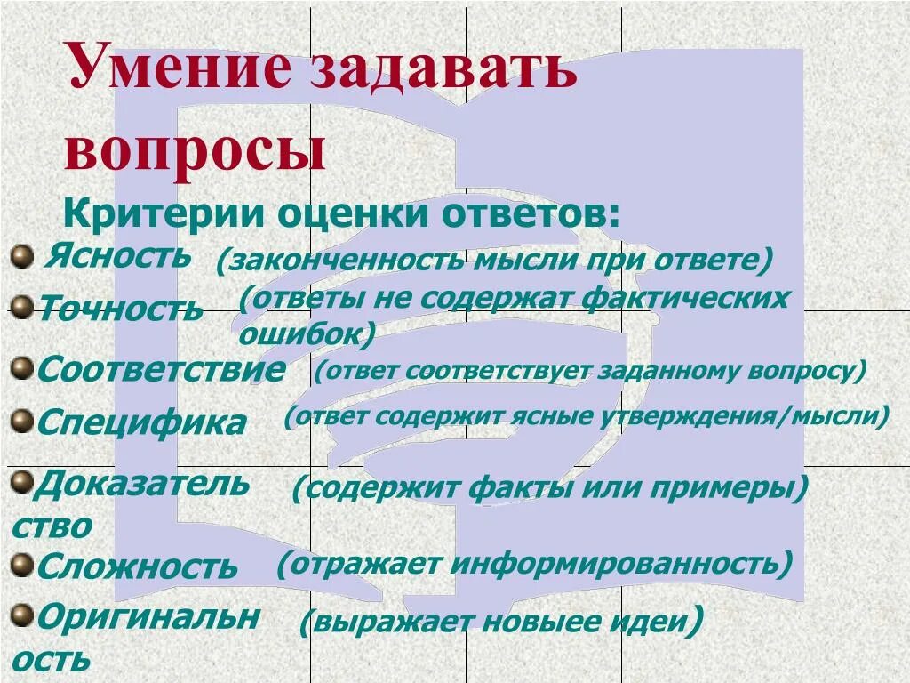 Теория правильных вопросов