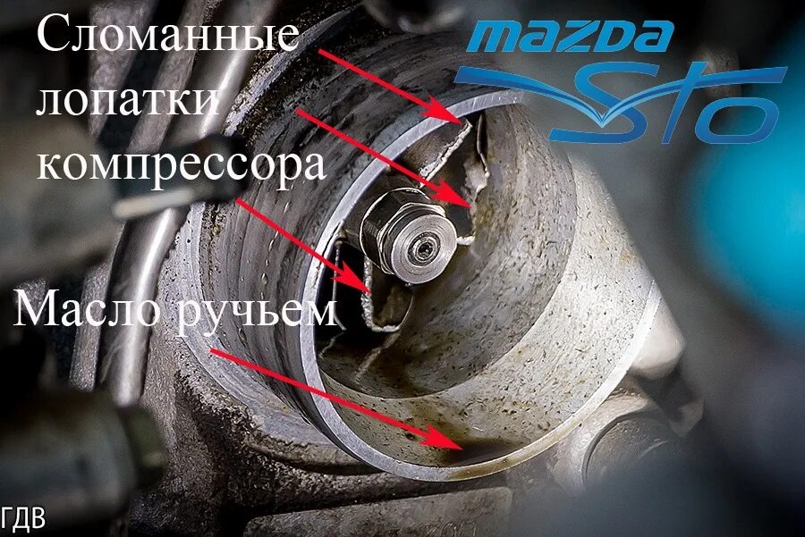 Гудит турбина. Mazda CX-7 турбина система охлаждения. Датчик передува турбины Мазда сх7. Турбина Мазда сх5 2,2. Схема турбины Мазда сх7.