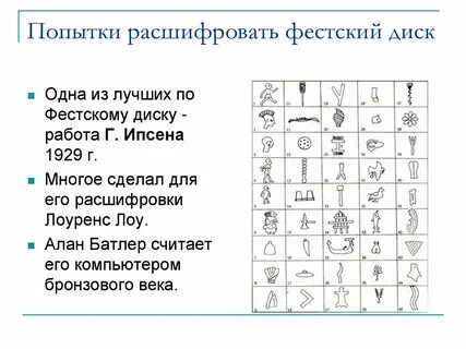 Попытки расшифровать клинописный текст на фестском
