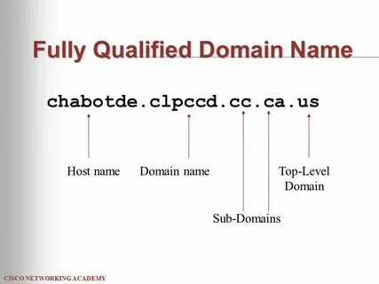 Qualified перевод