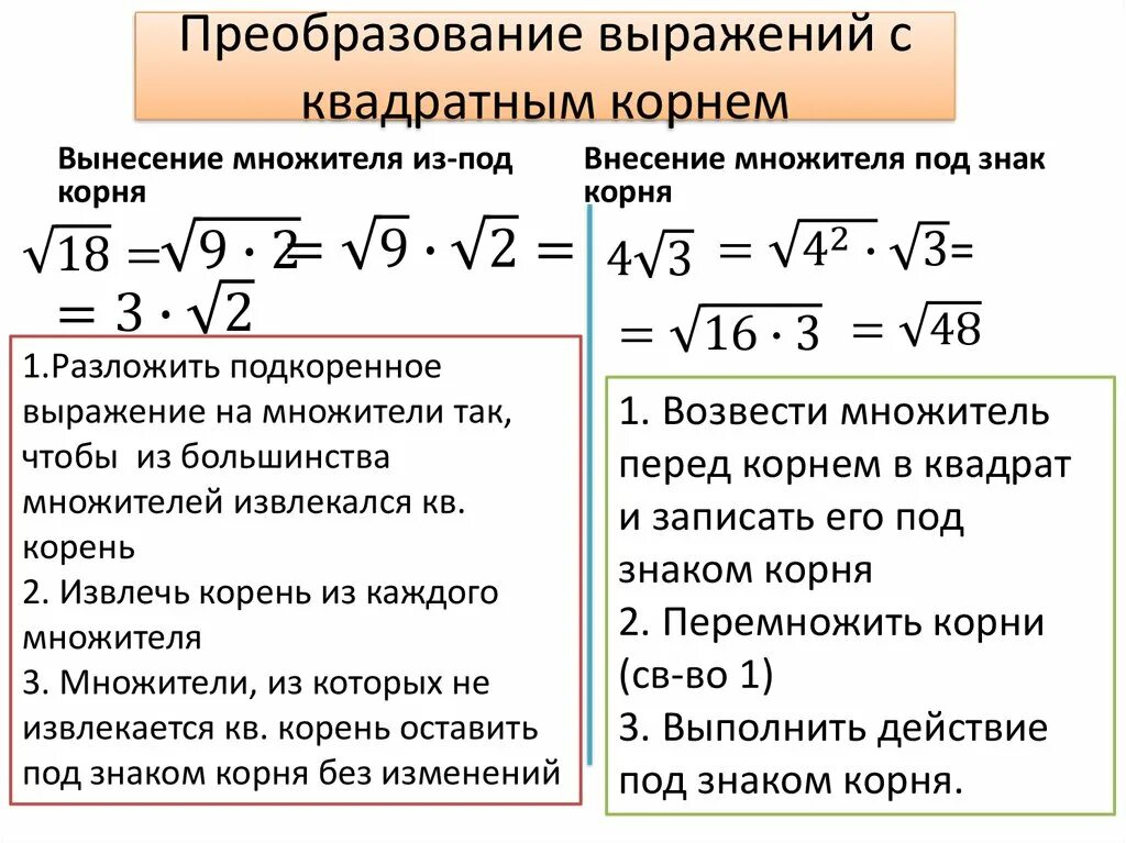 Выражения с квадратными корнями. Преобразование выражений с квадратными корнями. Преобразование дробных выражений содержащих квадратные корни 8 класс. Преобразования дробей с квадратным корнем. Методы сравнения выражений содержащих квадратный корень.