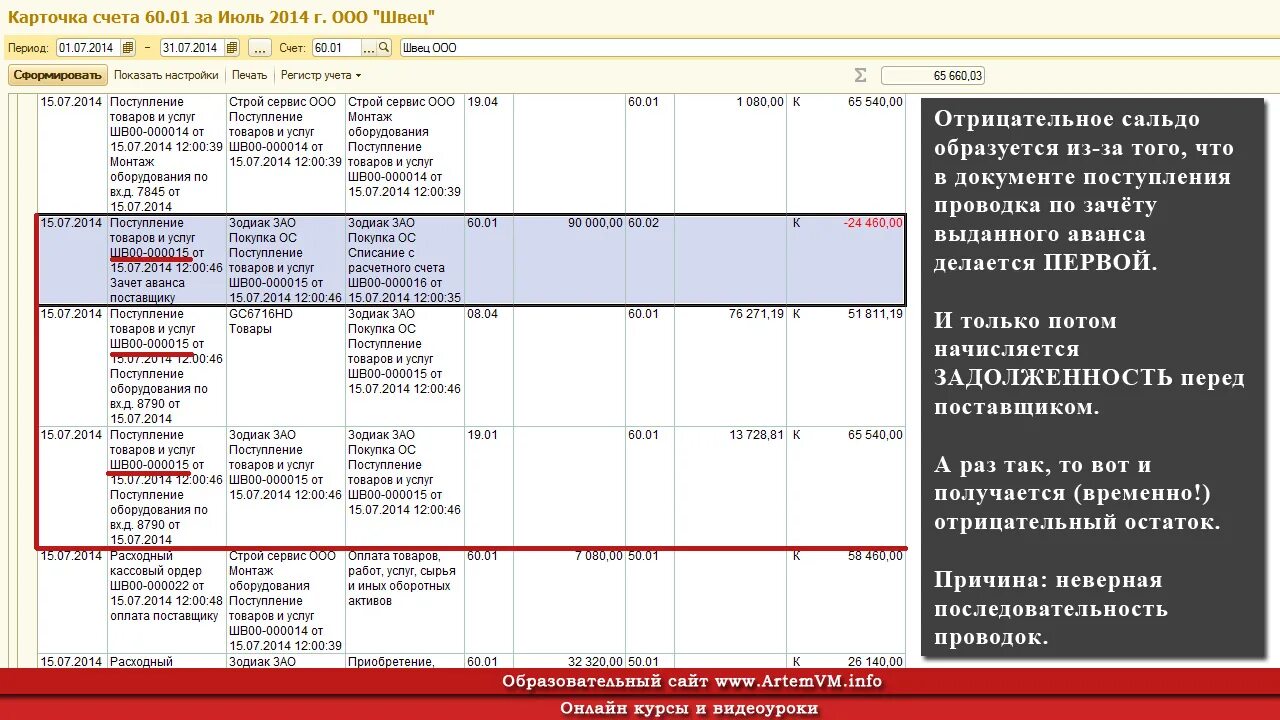 Отрицательные остатки по счетам. Счёт 60.01 и 60.02 в бухгалтерском учете проводки. 60 И 62 счета бухгалтерского учета проводки. Проводки 60 счета бухгалтерского. Карточка счета 60.1.