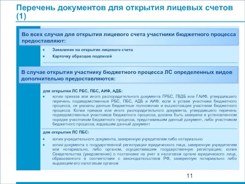 Лицевой счет бюджетной организации. Перечень документов для открытия лицевых счетов. Порядок открытия лицевого счета. Порядок открытия лицевых счетов в казначействе. Какие нужны документы для закрытия лицевого счета.