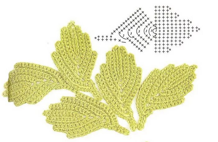 листочки крючком колье. вязание крючком листочки. листик в румынское кружеве. листик крючком. кружево листики.