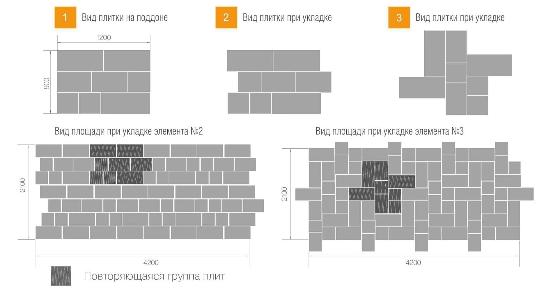 Схема укладки брусчатки Браер. Тротуарная плитка Триада 600 300. Схема укладки тротуарной плитки 200х100. Плитка Браер Триада серый. Новая раскладка