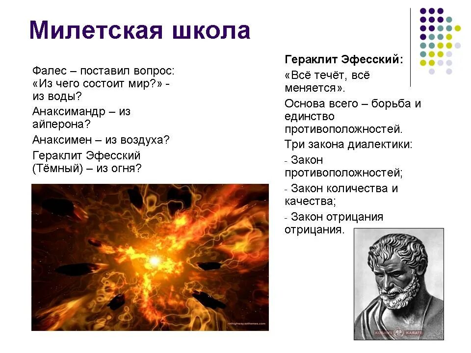 Представителем милетской школы пифагор. Милетская школа пифагорейцы гераклит. Милетская школа философии идеи. Философия древней греции (милетская школа, гераклит, демокрит). Термины античной философии милетская школа.
