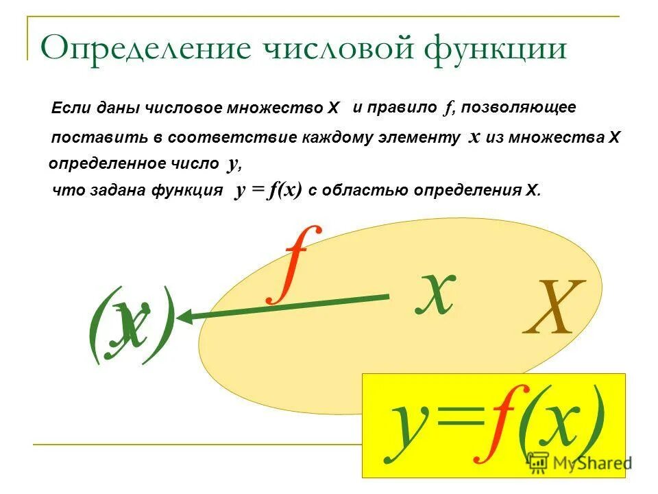 Определение числовой функции. Числовая функция область определения и множество значений. Числовые функции область определения и область значения. Числовая функция область определения и область значения функции. Область значений 9 класс