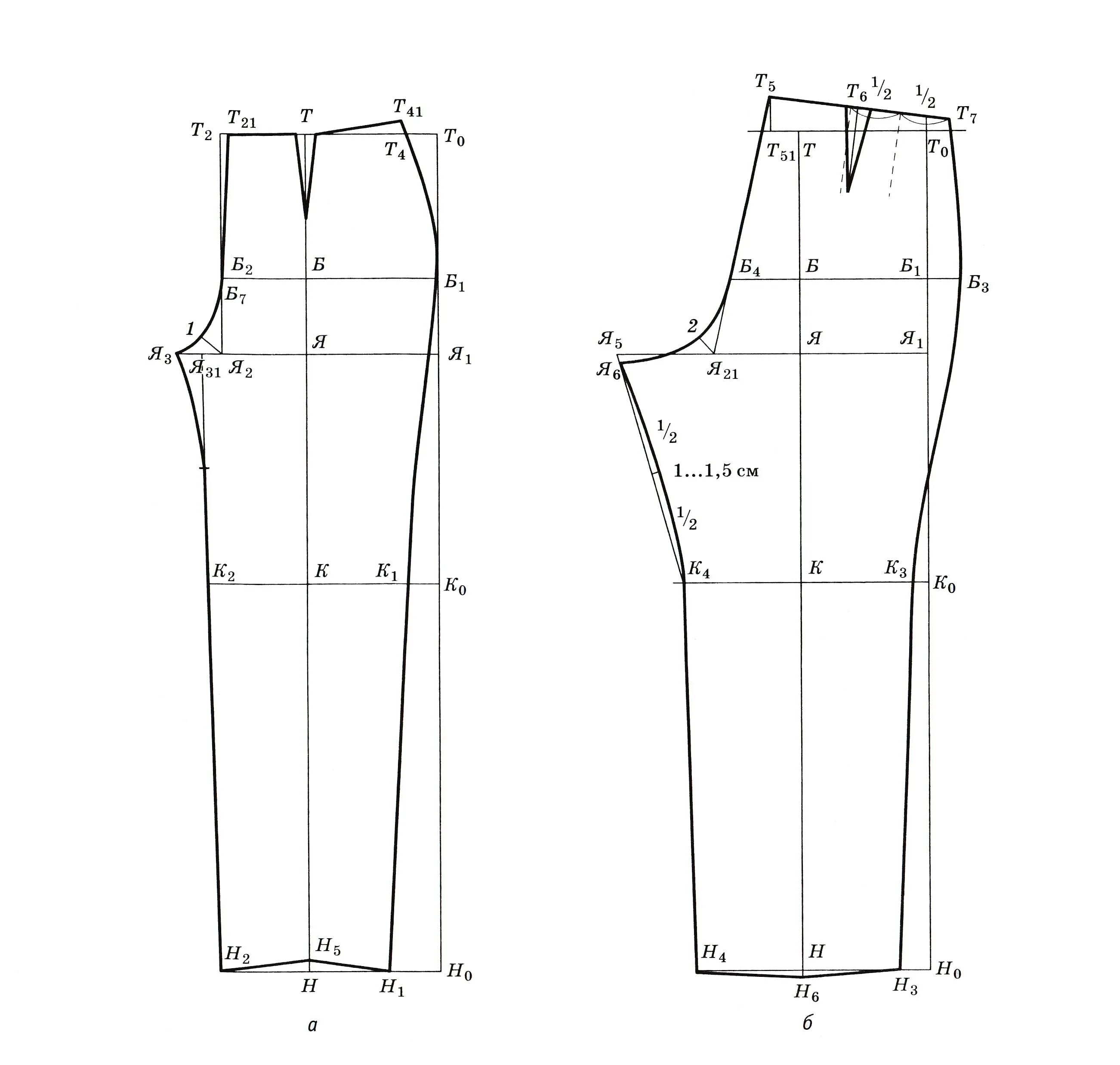 Купить выкройку брюк. БК брюк 1:4 для моделирования. ВТО выкройки брюк. Базовая выкройка брюк женских 48 размер. Чертеж выкройки брюк женских 56 размера.
