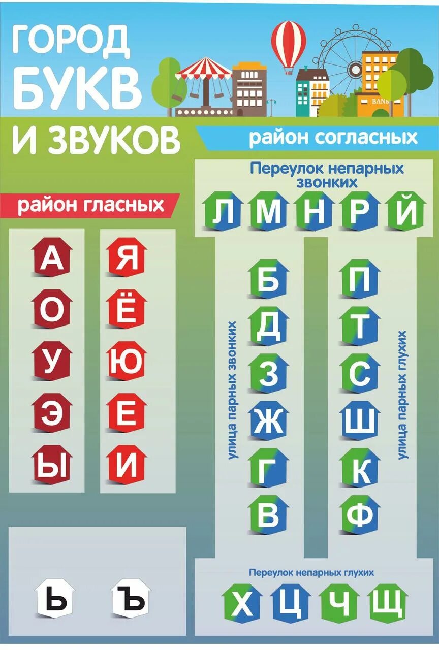 Город звуков и букв: найдено 90 изображений