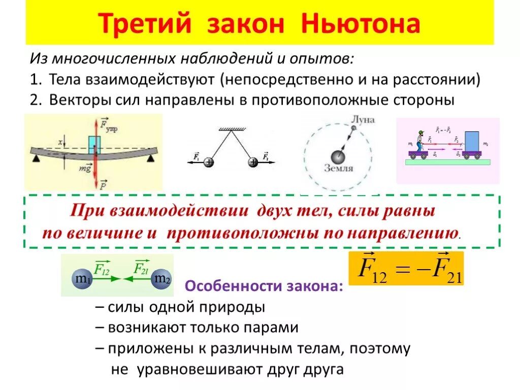 3 Закона Ньютона 9 класс физика. Формулировка третьего закона Ньютона 9 класс. 1 2 И 3 законы Ньютона формулировка и формулы. Второй закон Ньютона 9 класс физика. Конспект 3.3