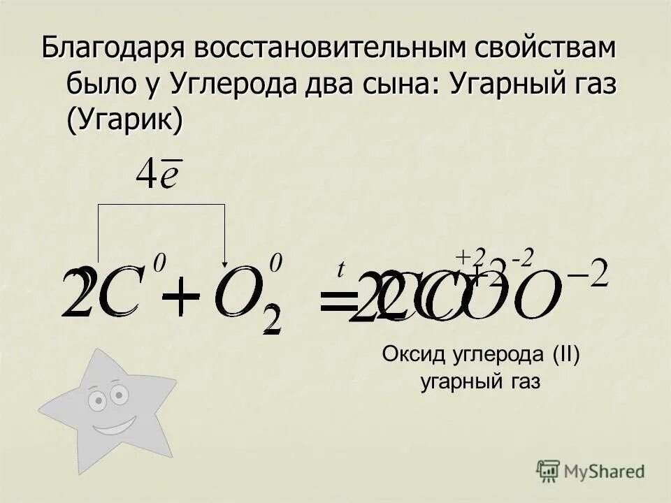 оксид углерода 2 проявляет восстановительные свойства