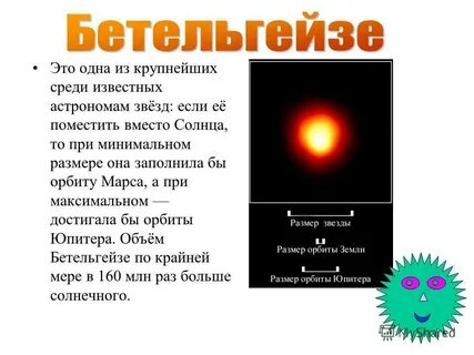 Бетельгейзе откуда название