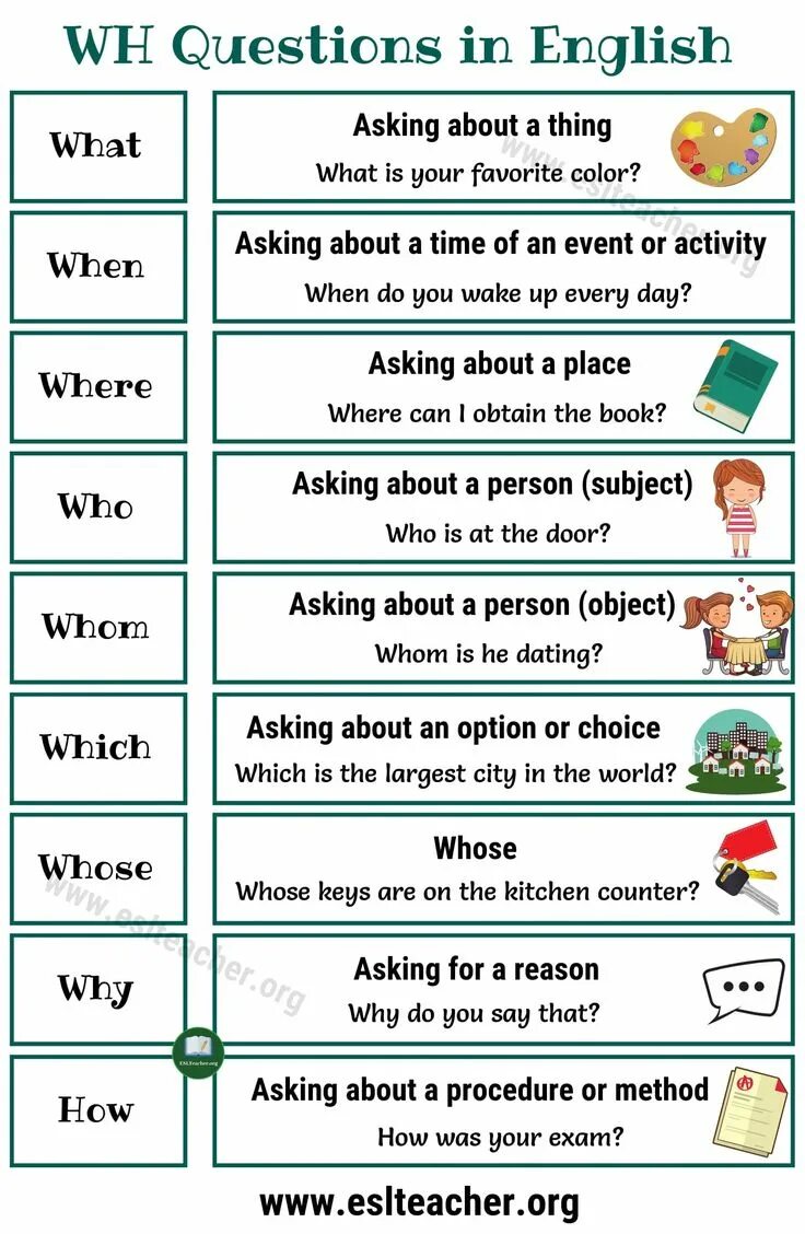 Why these questions. Вопросы wh questions. wh вопросы worksheets. вопросы на английском worksheets. wh questions в английском.