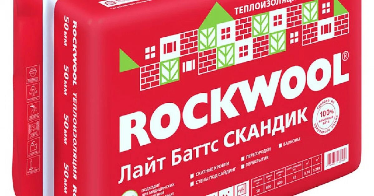 Роквул лайт батс скандик. Каменная вата Rockwool Лайт Баттс Скандик 800х600х50 мм 12 шт. Изоляция Лайт Баттс Скандик 800*600*50 Rockwool. Роквул Лайт Баттс Скандик 800х600х100мм(2,88 кв.м.=0,288 куб.м.) 6 м. Роквул Скандик Лайт Баттс 100м м.