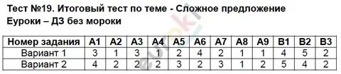 Тест 18 сша