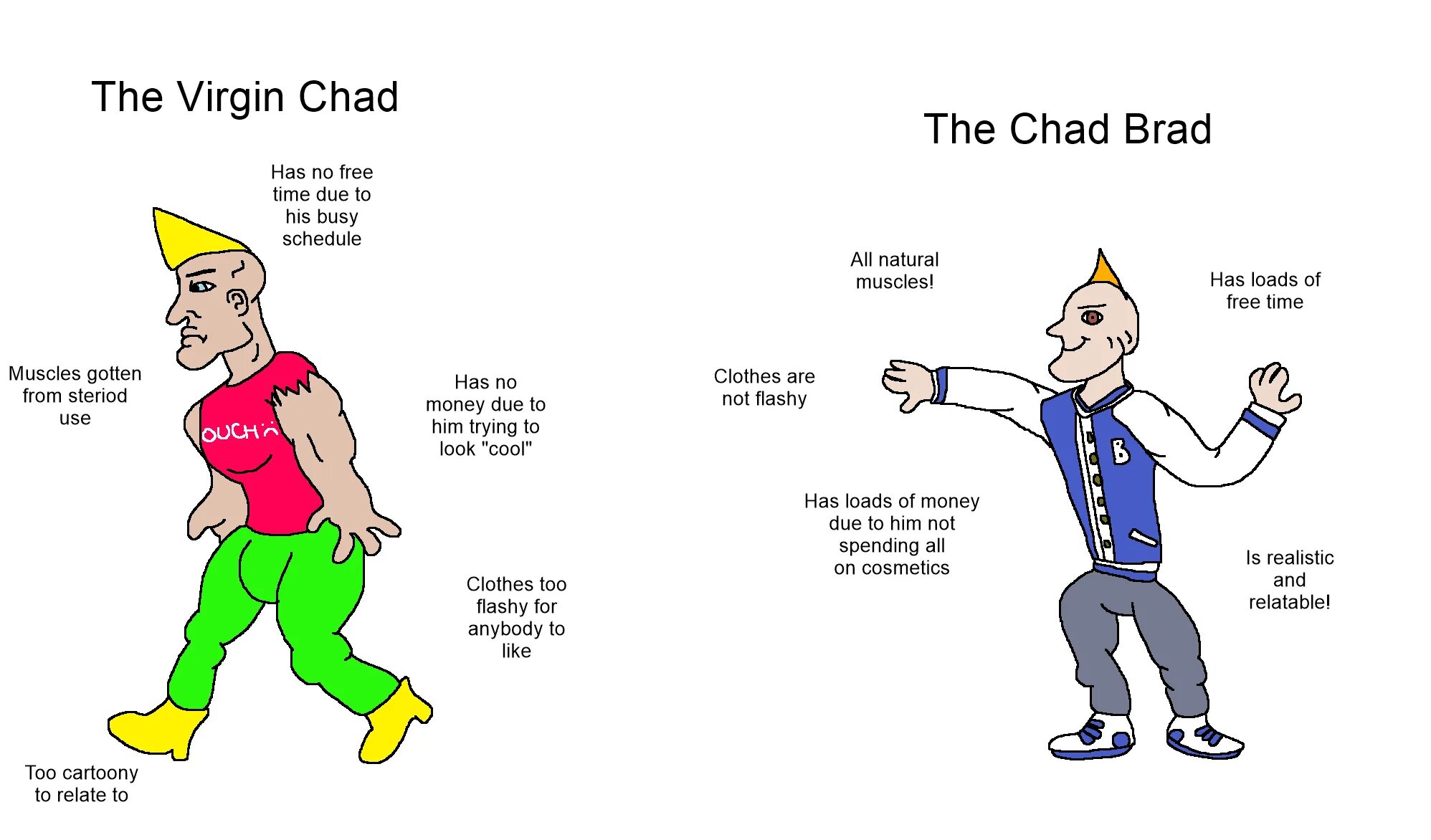 Chad al. Chad. Чад и Вирджин. Brad Chad. Чед Мем.