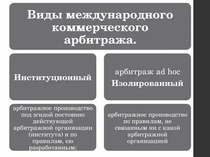 Компетенция международного арбитража