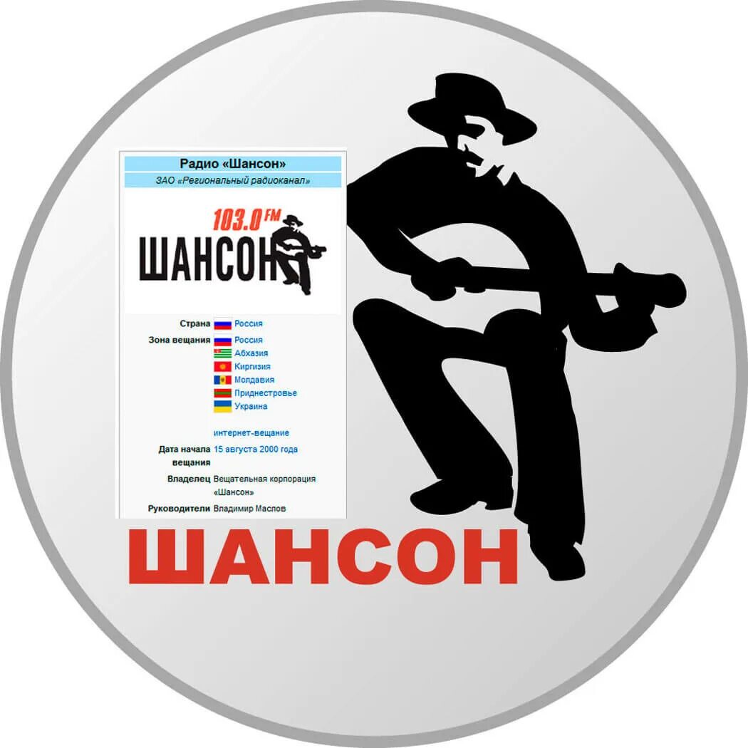 Радио шансон лучшее 2023. Шансон. шансон (радиостанция). сон шону. радио шансон.