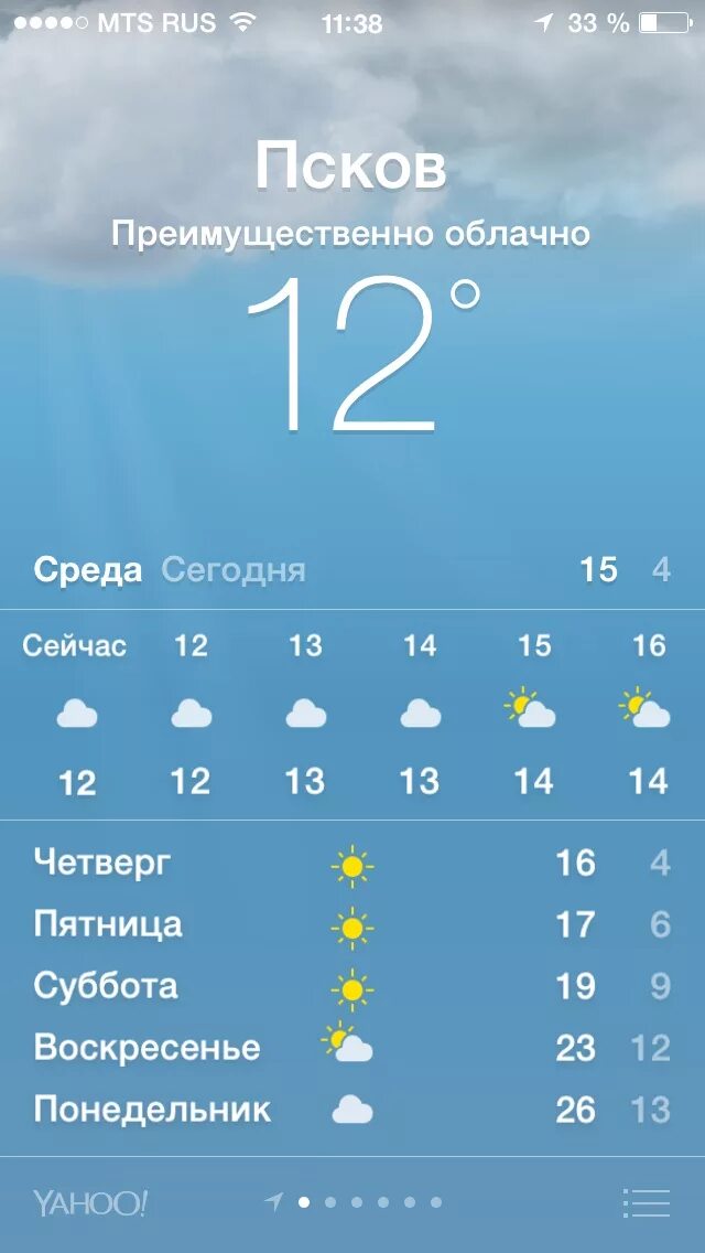 Погода в псковской области