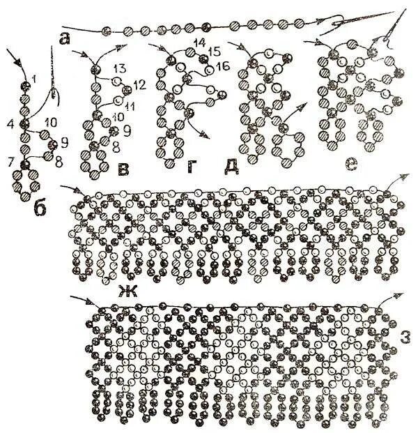 Схемы из стекляруса. Схема плетения из стекляруса схемы. Колье из бисера схемы плетения для начинающих пошагово. Схема плетения Цепочки из стекляруса для начинающих. Колье из бисера схемы сеточного плетения.