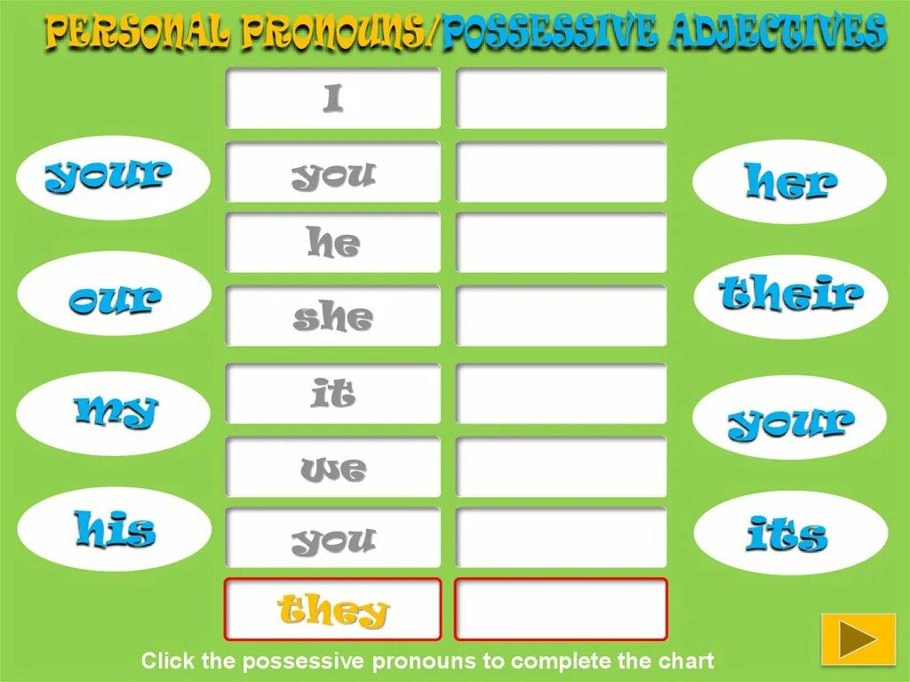 Personal match. Притяжательные местоимения Worksheets. Possessive pronouns игры. Притяжательные местоимения цщклырууеу. Притяжательные местоимения Worksheets for Kids.