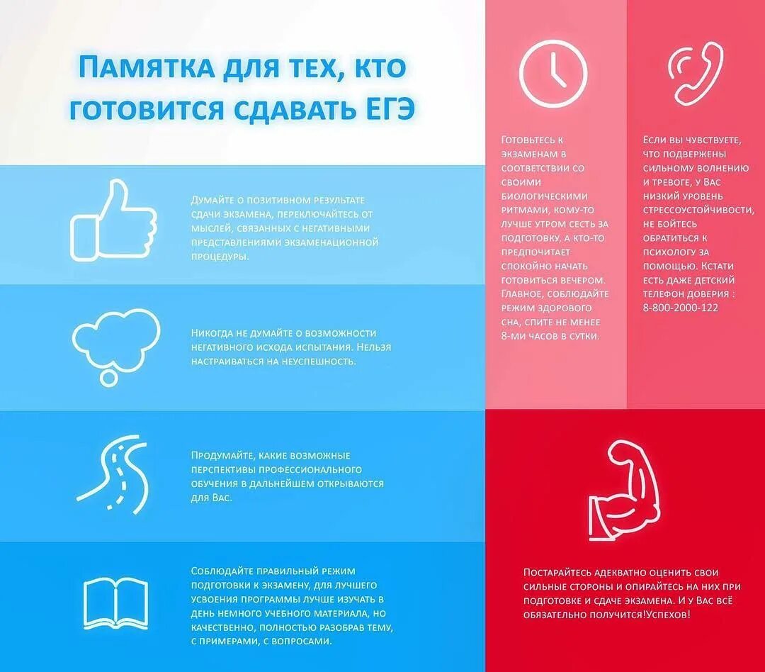 Па сдавать. Предметы егэ и гвэ. Егэ по борьба. Онкология инфографика. Информационные лист по егэ.