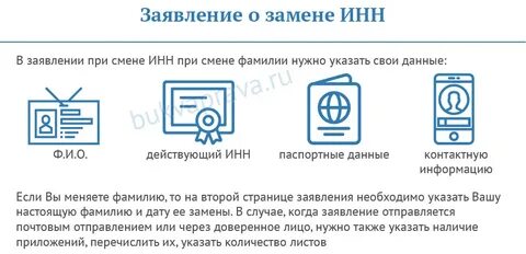 Нужно менять банковскую карту при смене фамилии