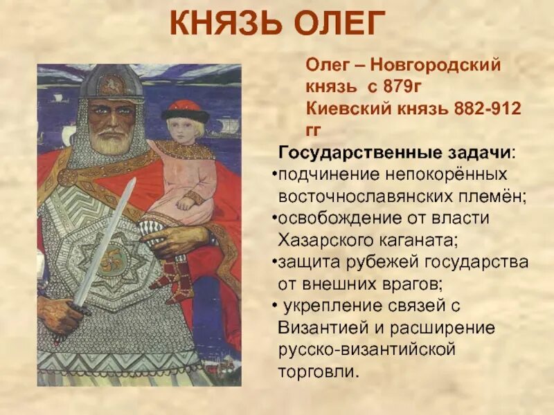 Жизнь князя олега. Жизнь князя олега