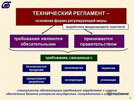 Регламент сфера применения