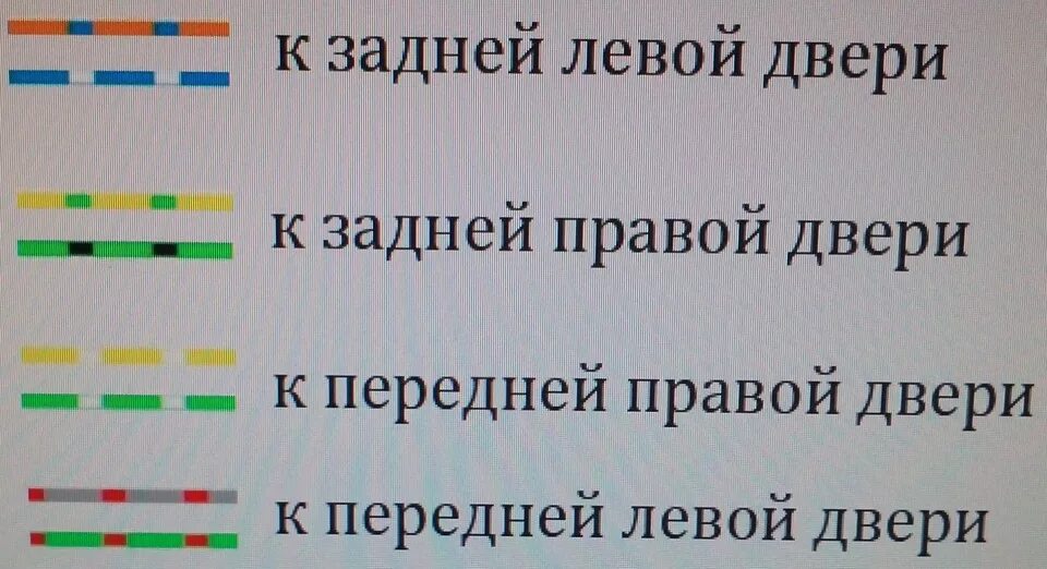 Цвет проводов на колонки Гранта.