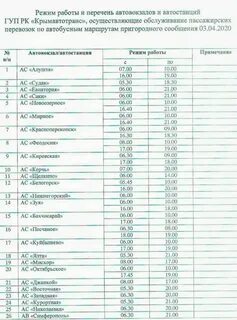 Расписание автобусов нижнегорский симферополь на завтра