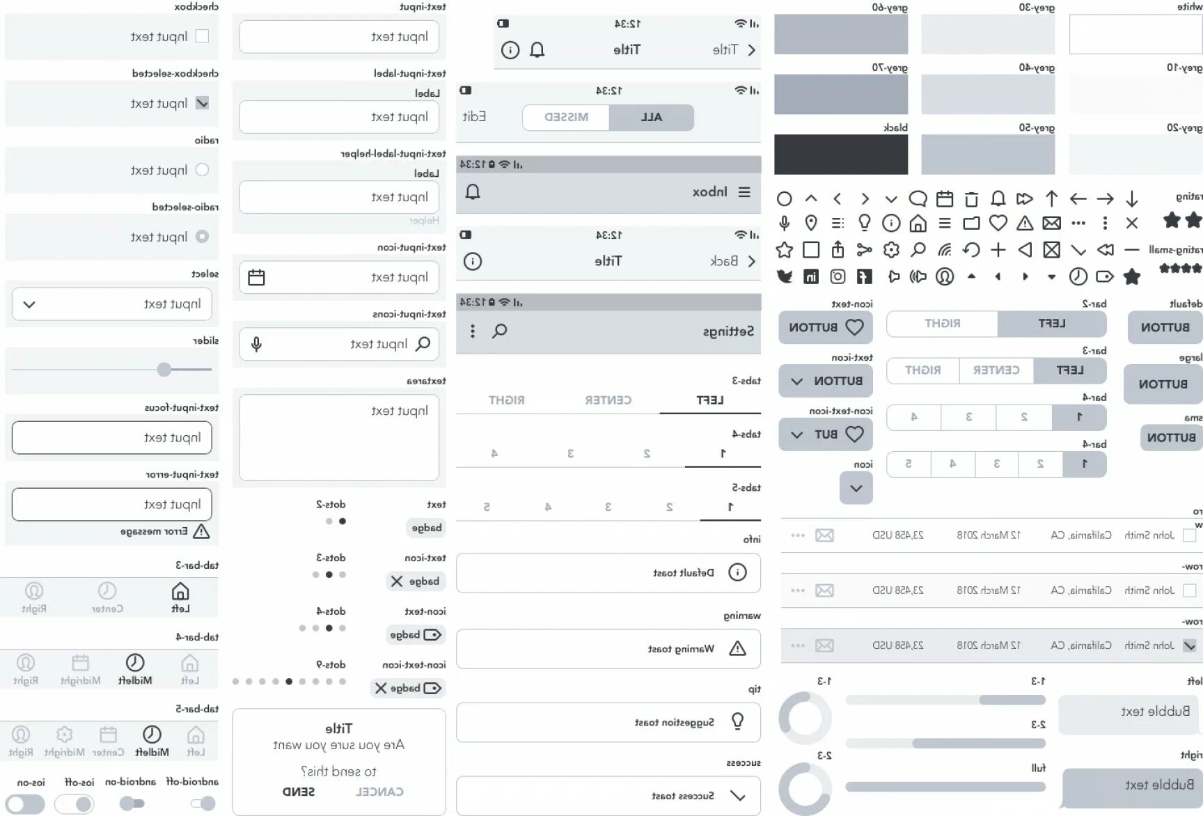 Missing input. Input focus. ux ui. ui kit input select. ux ui shop wireframes.