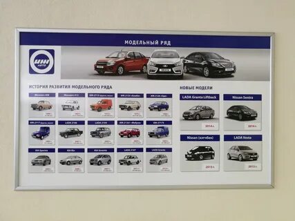 Автоваз марки автомобилей