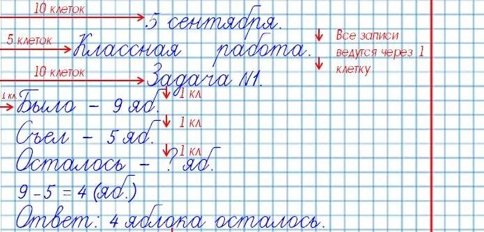 Оформление работ по математике. Правильное оформление работ по математике. Орфографический режим в начальной школе. Орфографический режим ведения тетрадей в начальной школе. Требования к тетрадям в школе