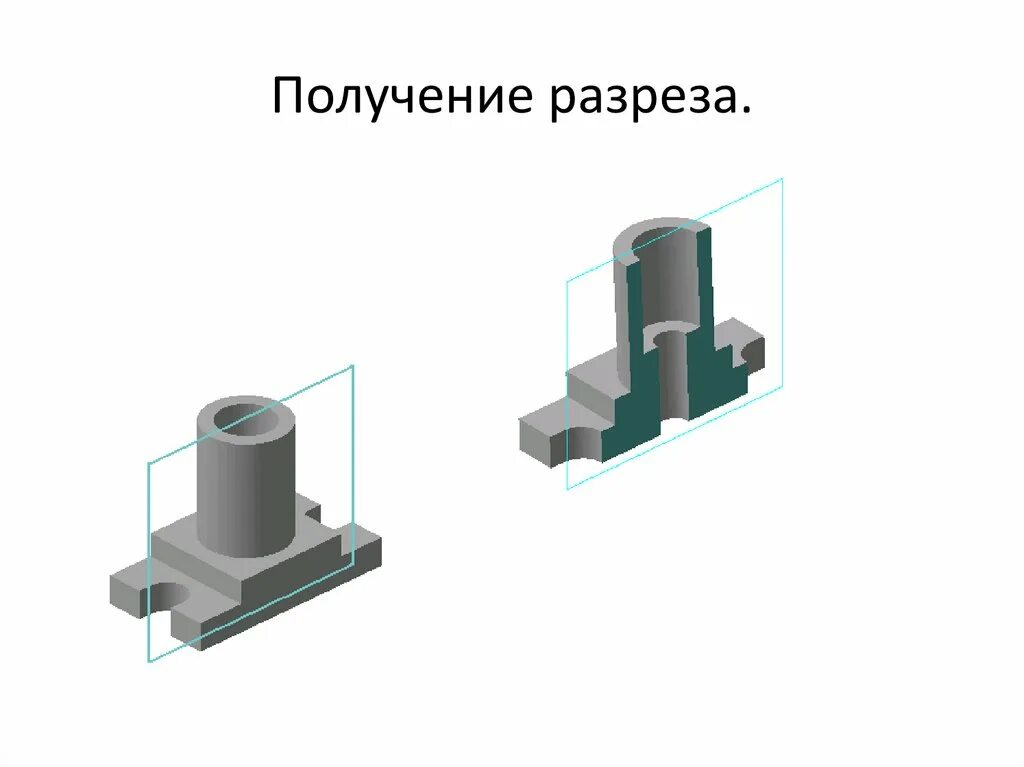 Чем отличается разрез от сечения. Сечение и разрез. получение сечения и разреза. принцип получения разрезов. защита проекта сечения и разрезы.