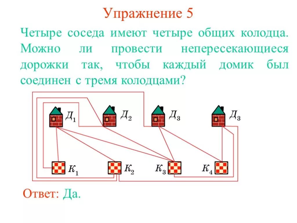 Соединить 3 домика и к3 колодца. Задача Эйлера о трех колодцах. Три дома три колодца. Домики и колодцы задача.