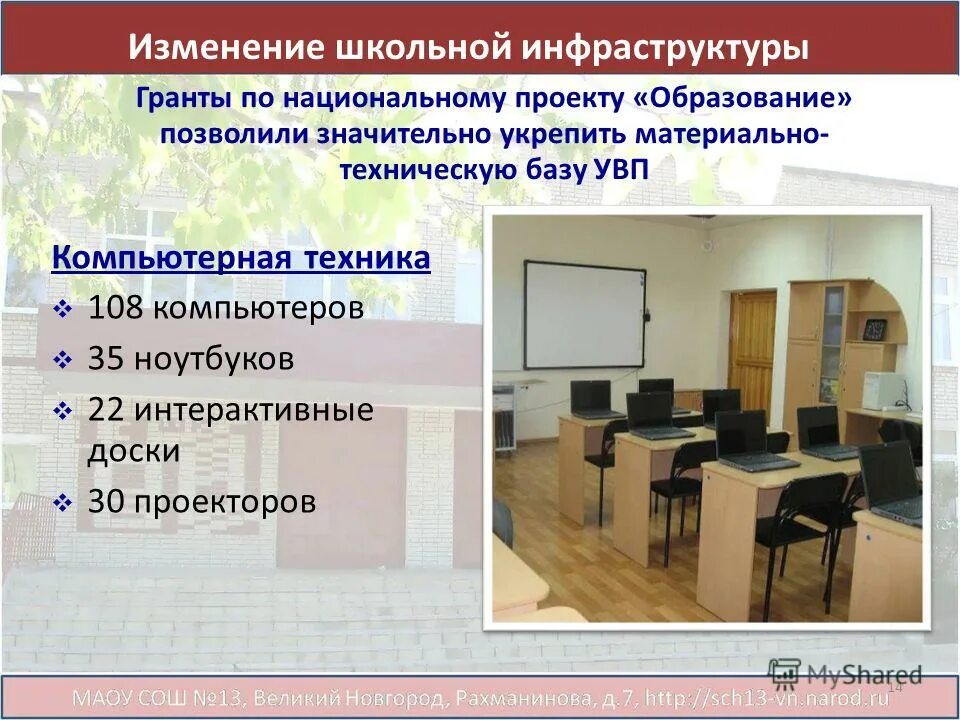 Проект изменения школы. Проекты школьников для инфраструктуры. изменения в школе. укрепление материально-технической базы. школьная инфраструктура.