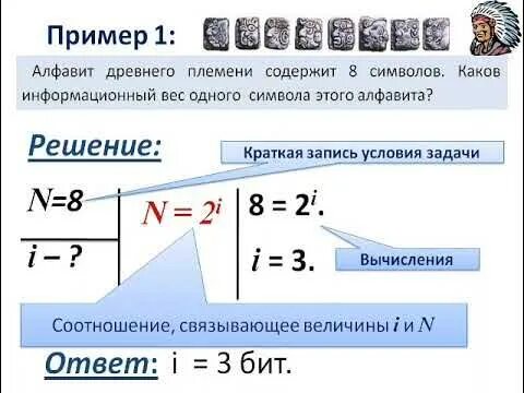 Информационный вес символа буква. Каков информационный вес символа этого алфавита. Вес символа в информатике. Каков вес информационного символа. Алфавит содержит 16 символов каков информационный вес символа этого.