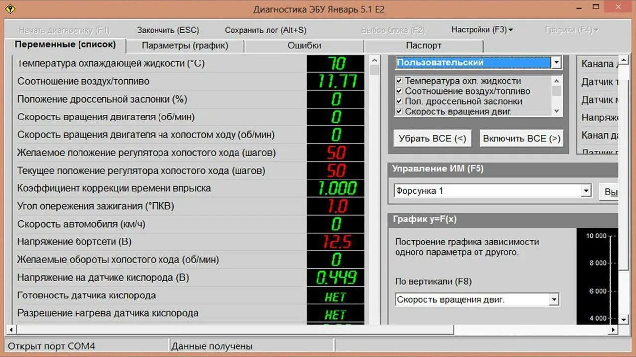 Частота холостого хода об мин. Типовые параметры датчиков ВАЗ 2114. АЦП датчиков ВАЗ 2112. Параметры датчиков ВАЗ 2114. Типовые параметры ВАЗ 2114.