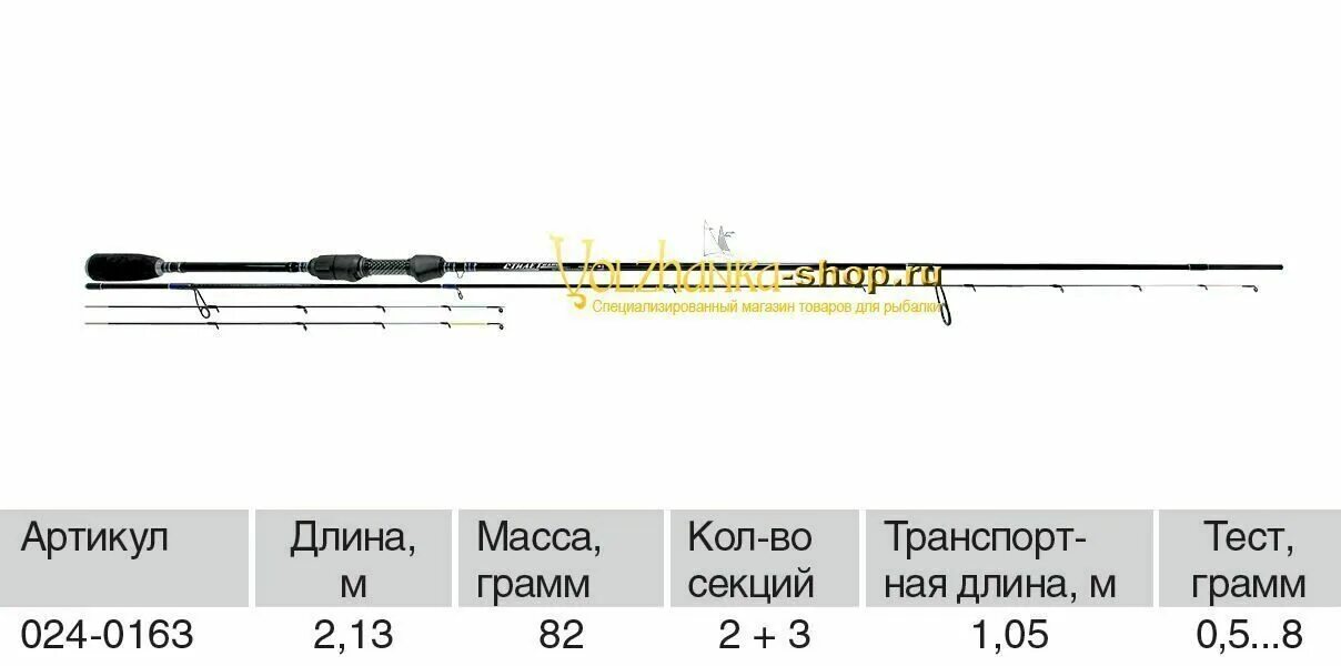 Спиннинг тест 2 7 гр. Спиннинг Волжанка стилет 2м 0,5-5гр. Волжанка стилет нано. Спиннинг "Волжанка НАНОСТИЛЕТ" тест 0.5-8гр 2.13м (3 секции 3). Волжанка стилет спиннинг тест 0.5-5гр 2.0м (2 секции) (im7).