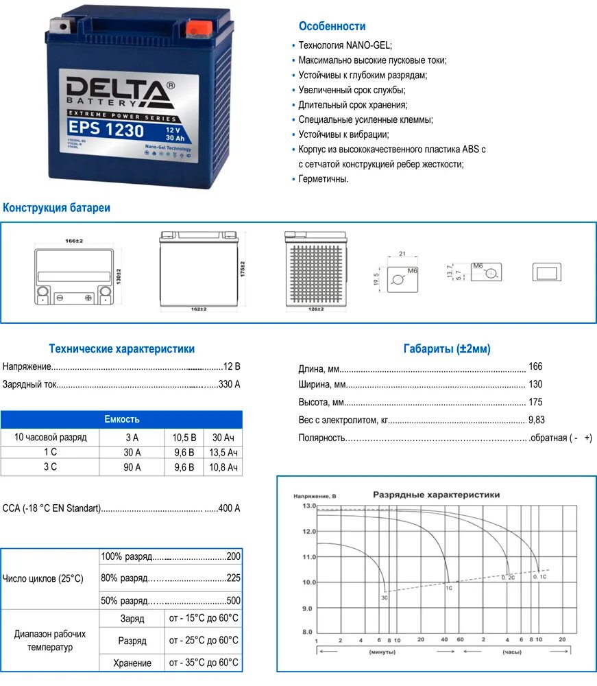 Аккумулятор емкость аккумулятора а ч. Аккумулятор Delta eps 1230. АКБ Дельта eps 1230mf. АКБ eps12000e. Заряд АКБ пусковой ток.