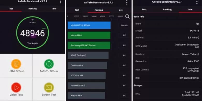5 антуту тест. LG g4 антуту. LG g5 ANTUTU. Samsung Note 9 ANTUTU. Ксиаоми редми ноут 5 антуту.
