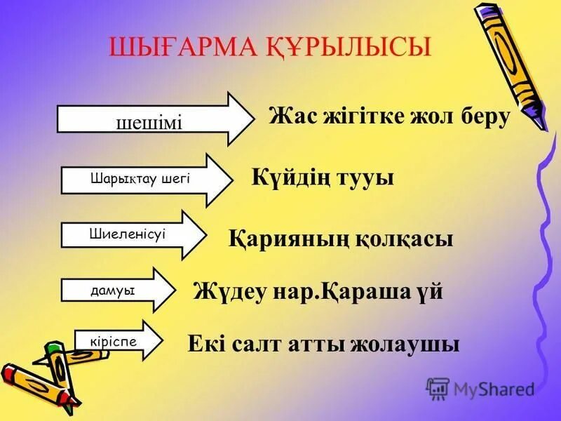 Тахауи ахтанов күй аңызы. Тахауи Ахтанов презентация. Тахауи Ахтанов күй аңызы презентация. Т Ахтанов күй аңызы презентация. Күй презентация.