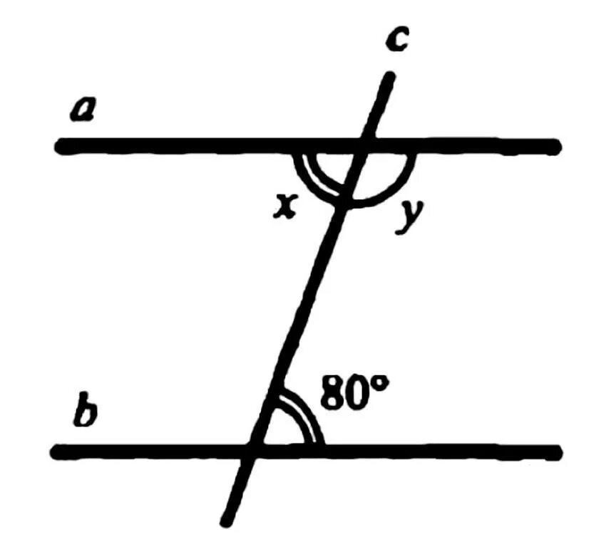 А параллельна в найти x. Прямые a и b, изображенные на рисунке, параллельны. Найдите углы x и y.. Рисунок с параллельными прямыми. Прямые а и б изображенные на рисунке. Найдите параллельные прямые на рисунке.