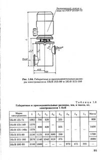 Ксв 42 1700 отзывы
