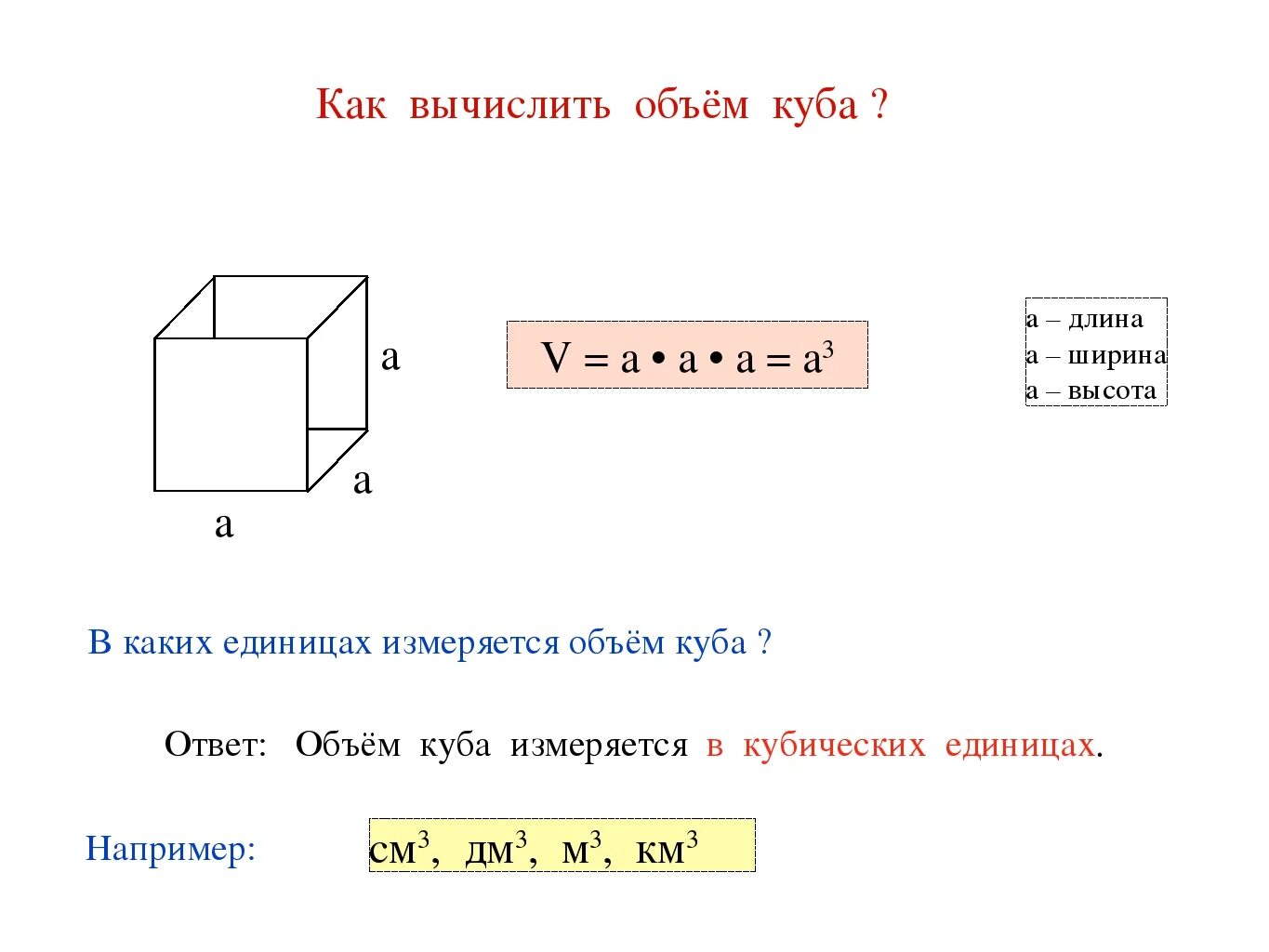 12 м в кубические метры. Как вычислить кубический метр формула. Как посчитать 1 куб метр. Как посчитать кубические метры. Как измерить кубический метр.