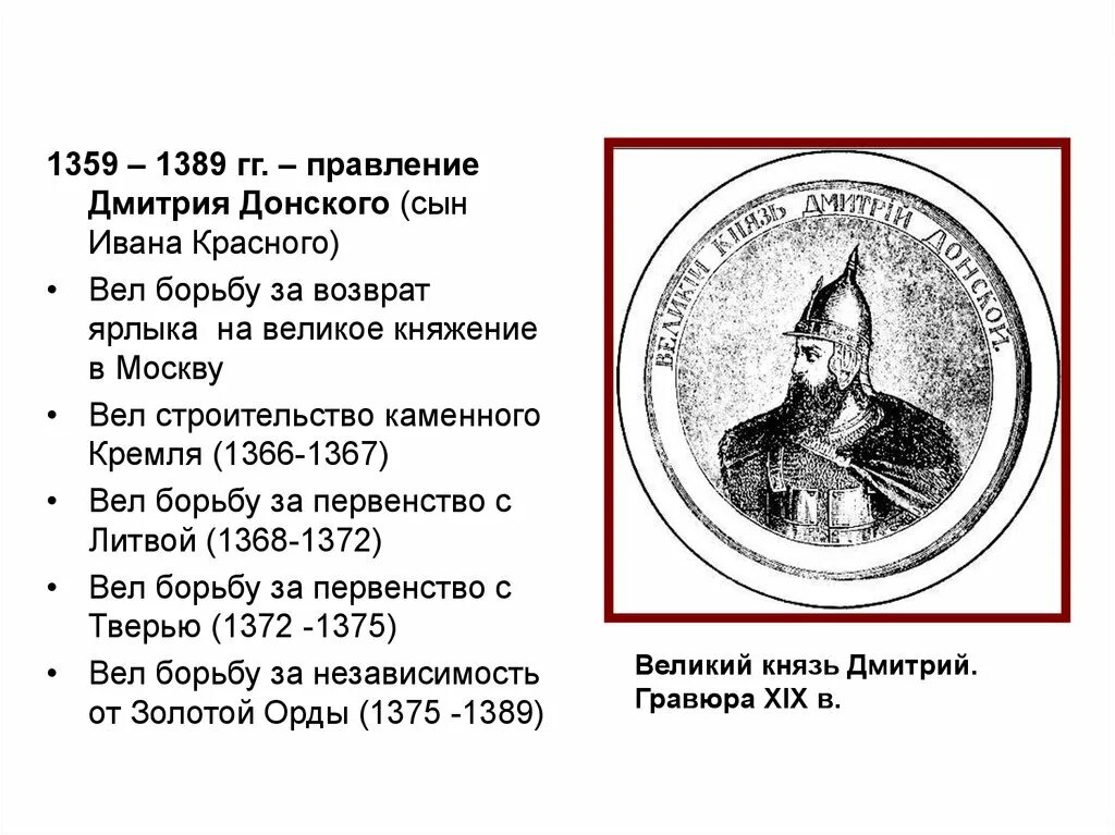 Правление Дмитрия Донского 1359-1389 гг. Даты правления князя Дмитрия Ивановича Донского. Даты правления московского князя дмитрия ивановича донского