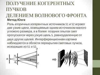 Методы получения когерентных источников