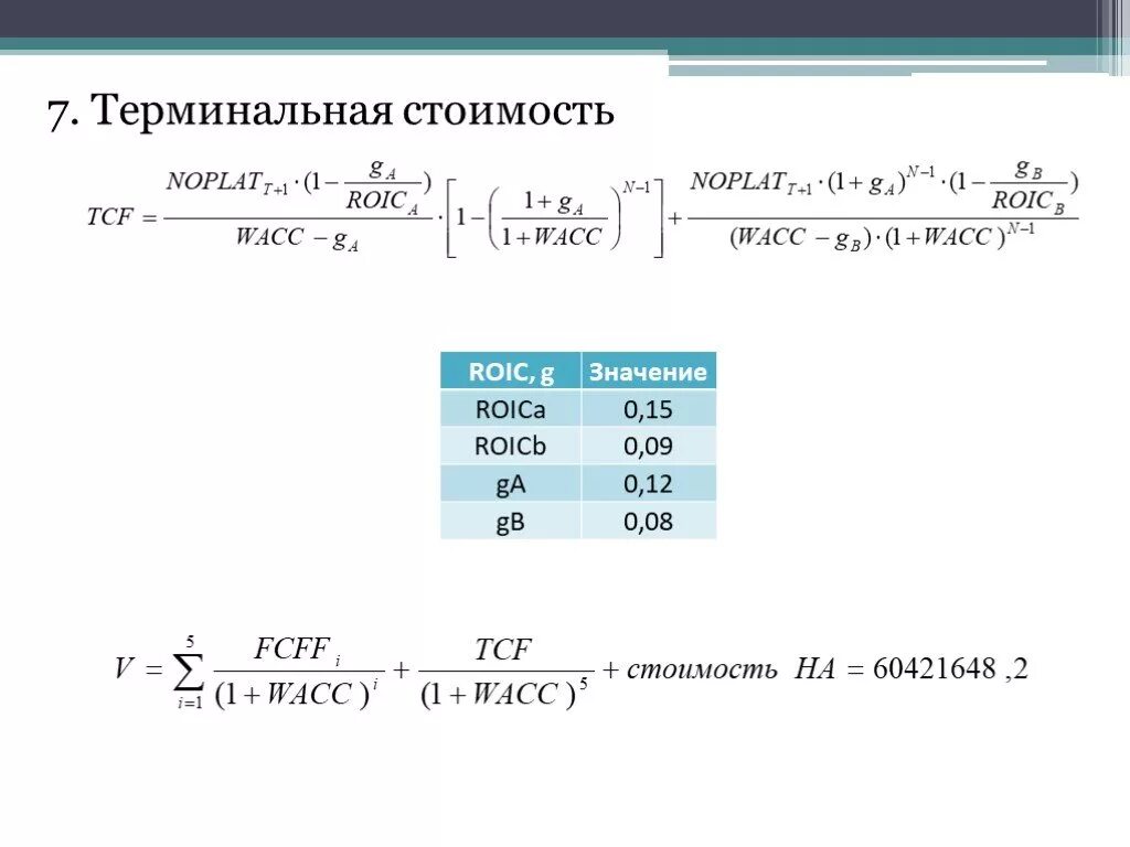 Terminal value